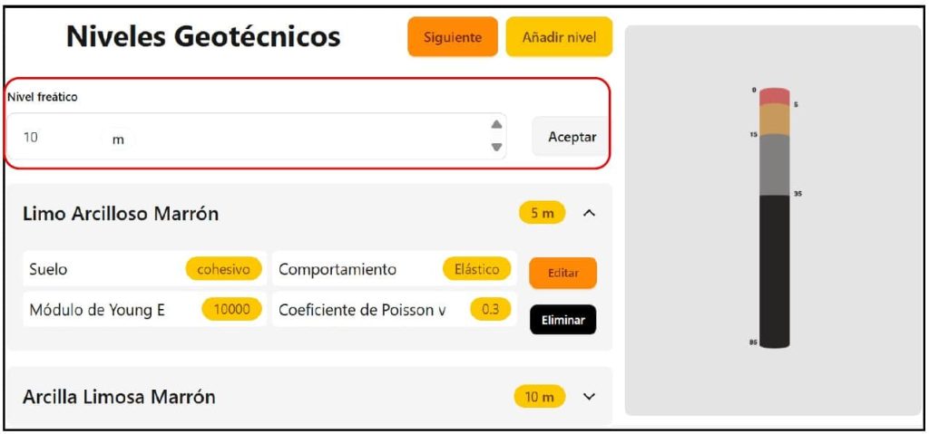 Niveles geotécnicos Geodef3D