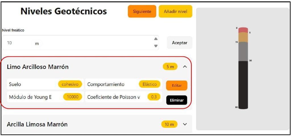 Niveles geotécnicos Geodef3D 2